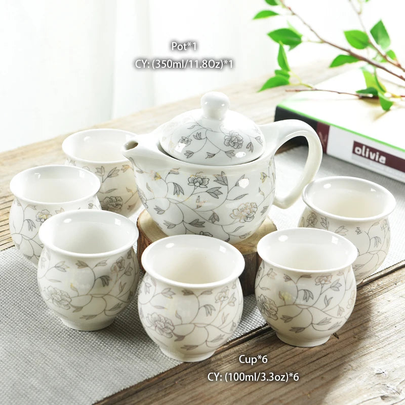 "Imperial Dragon" Chinese Kung Fu Tea Set – Porcelain Pot & Cups