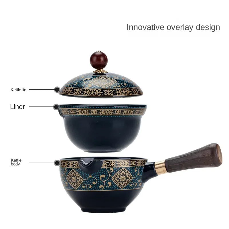 Portable Purple Clay Kung Fu Tea Set